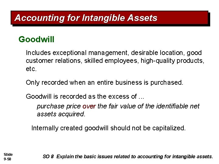Accounting for Intangible Assets Goodwill Includes exceptional management, desirable location, good customer relations, skilled