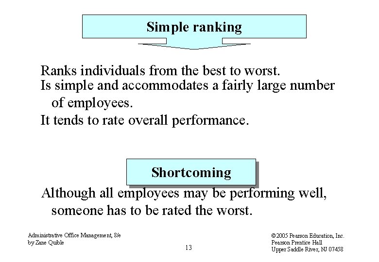 Simple ranking Ranks individuals from the best to worst. Is simple and accommodates a