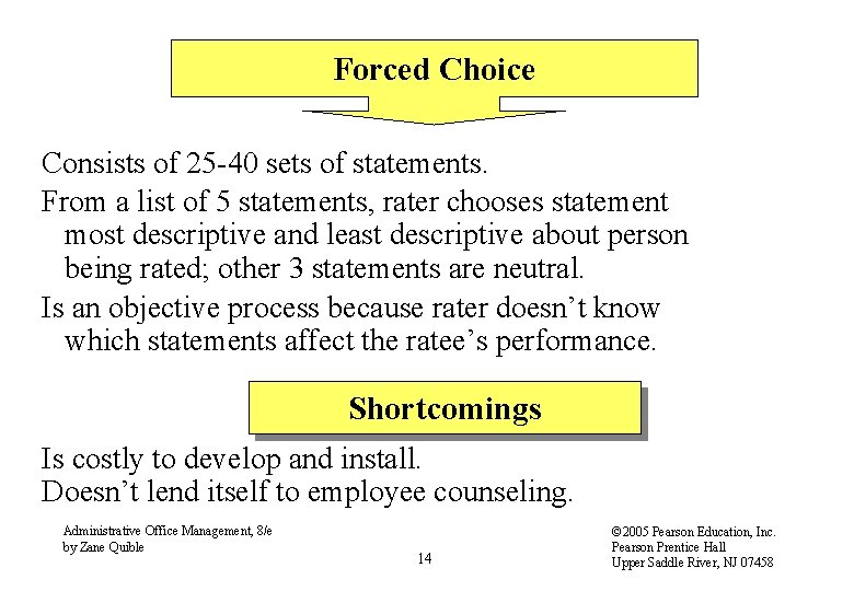 Forced Choice Consists of 25 -40 sets of statements. From a list of 5
