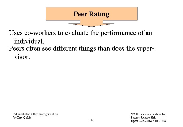 Peer Rating Uses co-workers to evaluate the performance of an individual. Peers often see