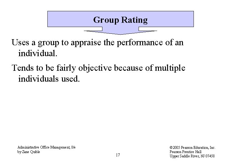 Group Rating Uses a group to appraise the performance of an individual. Tends to