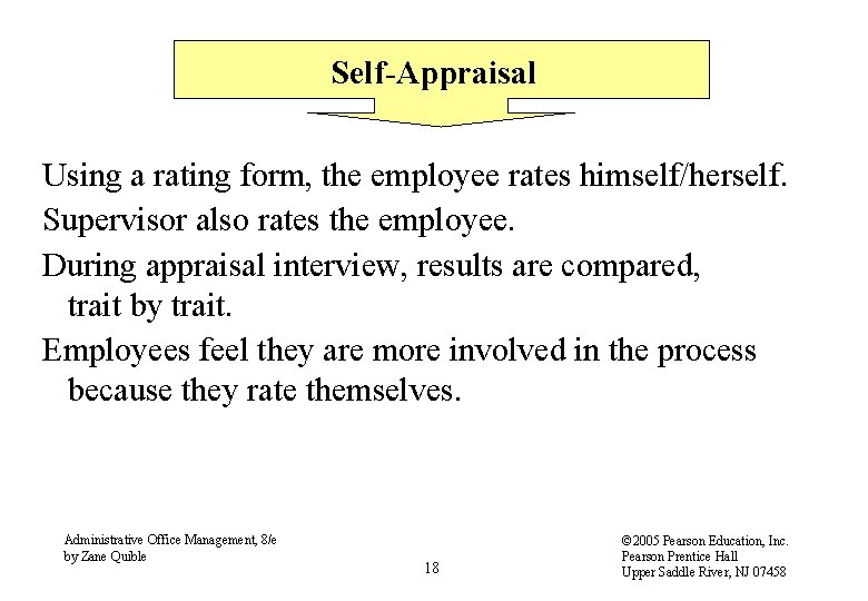 Self-Appraisal Using a rating form, the employee rates himself/herself. Supervisor also rates the employee.