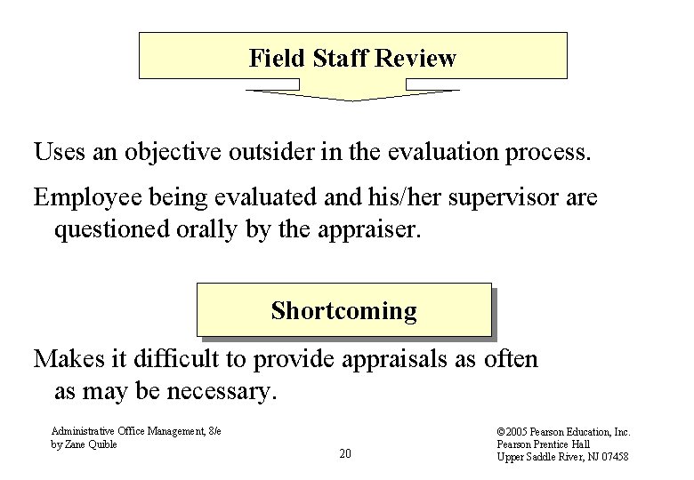 Field Staff Review Uses an objective outsider in the evaluation process. Employee being evaluated