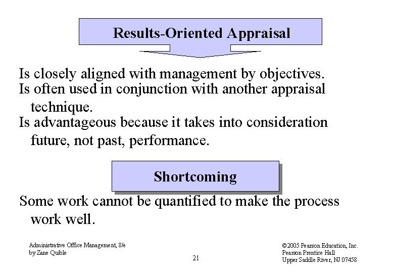Results-Oriented Appraisal Is closely aligned with management by objectives. Is often used in conjunction