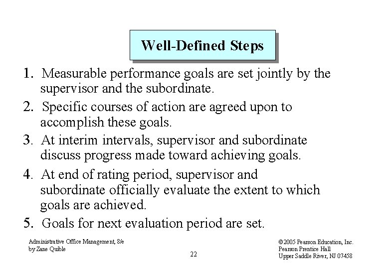 Well-Defined Steps 1. Measurable performance goals are set jointly by the 2. 3. 4.