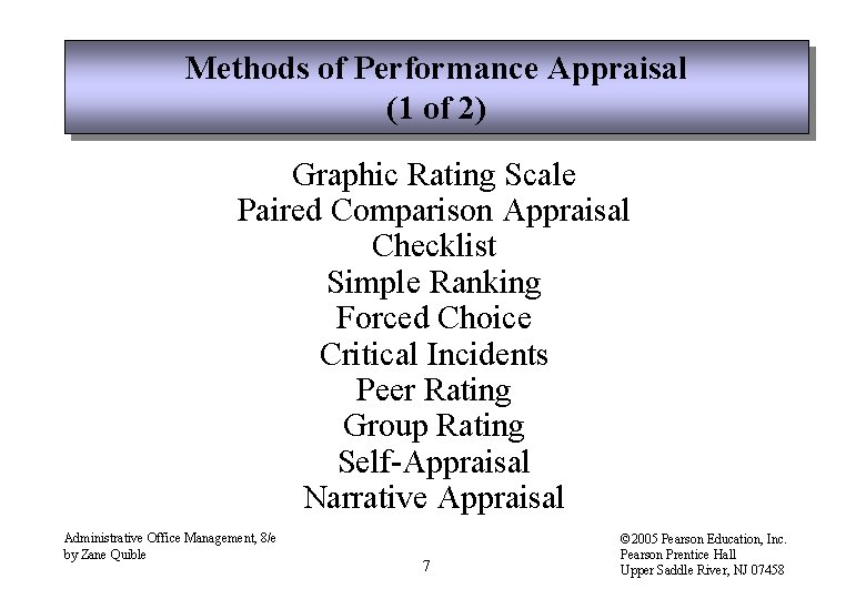 Methods of Performance Appraisal (1 of 2) Graphic Rating Scale Paired Comparison Appraisal Checklist