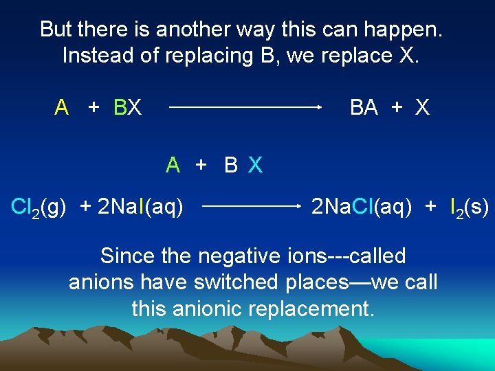 But there is another way this can happen. Instead of replacing B, we replace But there is another way this can happen. Instead of replacing B, we replace