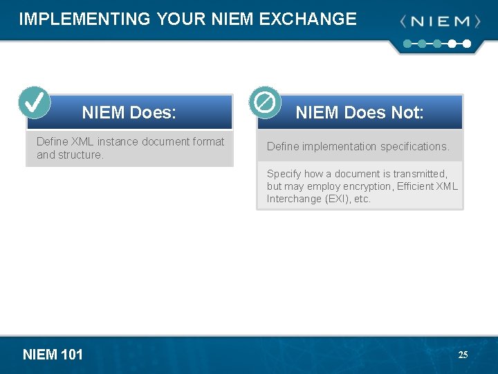 IMPLEMENTING YOUR NIEM EXCHANGE NIEM Does: NIEM Does Not: Define XML instance document format