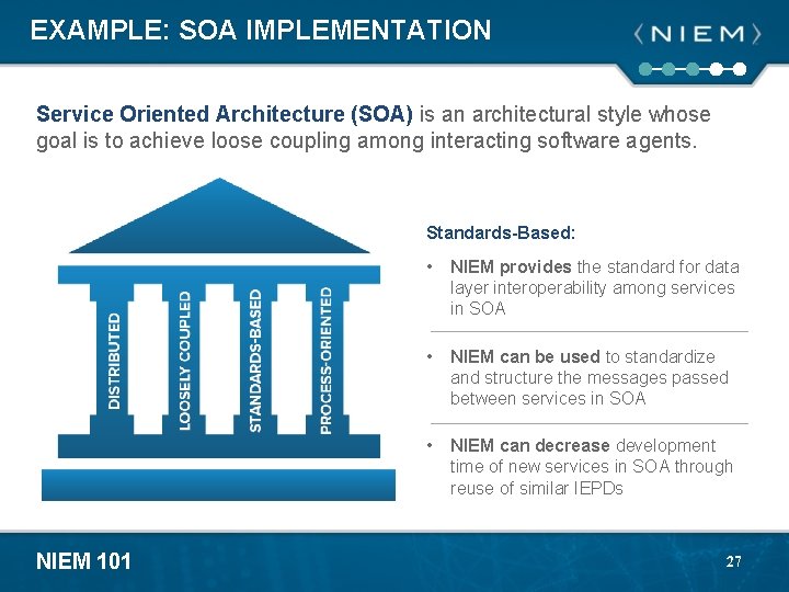 EXAMPLE: SOA IMPLEMENTATION Service Oriented Architecture (SOA) is an architectural style whose goal is