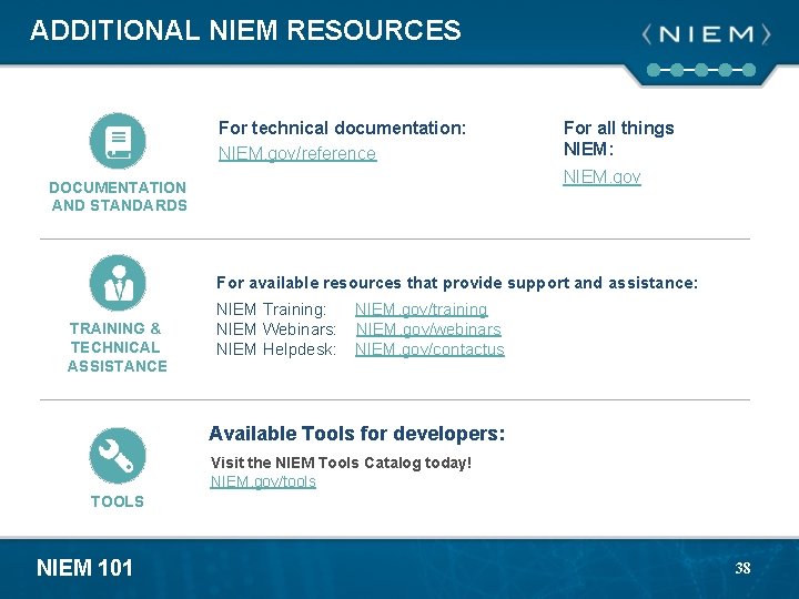 ADDITIONAL NIEM RESOURCES For technical documentation: NIEM. gov/reference For all things NIEM: NIEM. gov