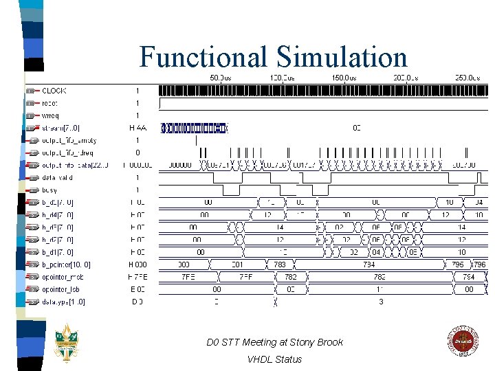 Functional Simulation D 0 STT Meeting at Stony Brook VHDL Status 