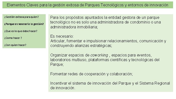 Elementos Claves para la gestión exitosa de Parques Tecnológicos y entornos de innovación ¿Gestión