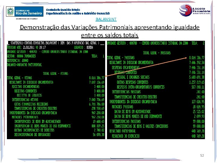 Contadoria Geral do Estado Superintendência de Análise e Relatórios Gerenciais BALANSINT Demonstração das Variações