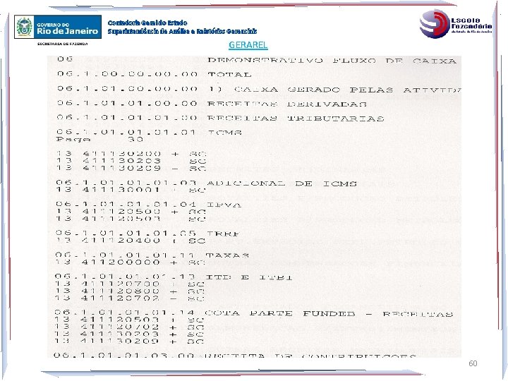 Contadoria Geral do Estado Superintendência de Análise e Relatórios Gerenciais GERAREL 60 