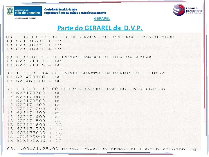 Contadoria Geral do Estado Superintendência de Análise e Relatórios Gerenciais GERAREL Parte do GERAREL