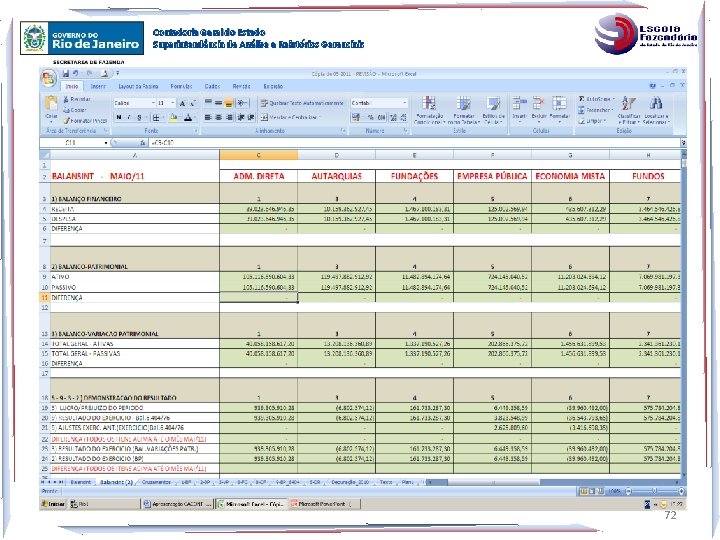 Contadoria Geral do Estado Superintendência de Análise e Relatórios Gerenciais 72 