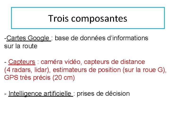 Trois composantes -Cartes Google : base de données d’informations sur la route - Capteurs