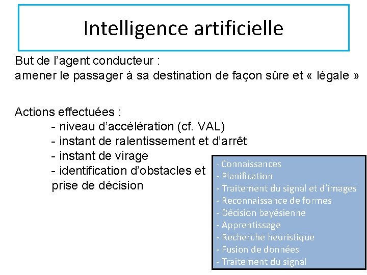 Intelligence artificielle But de l’agent conducteur : amener le passager à sa destination de