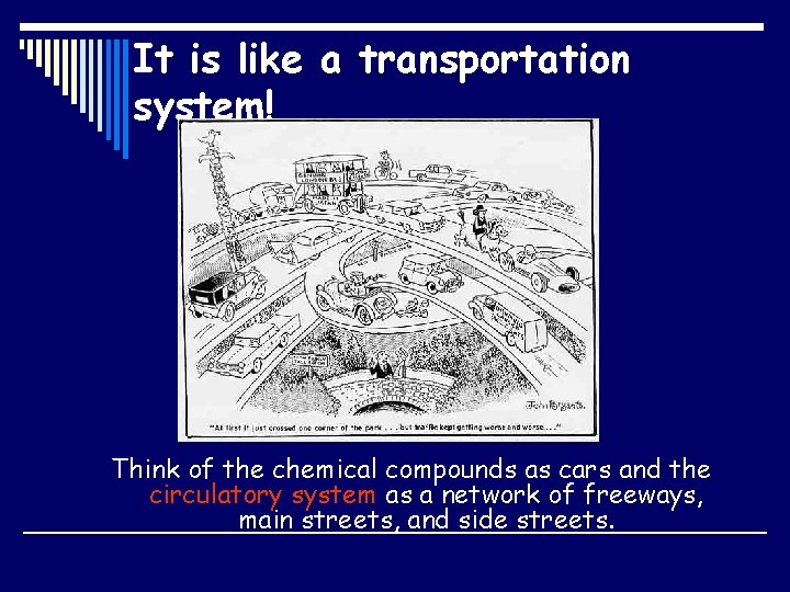 It is like a transportation system! Think of the chemical compounds as cars and