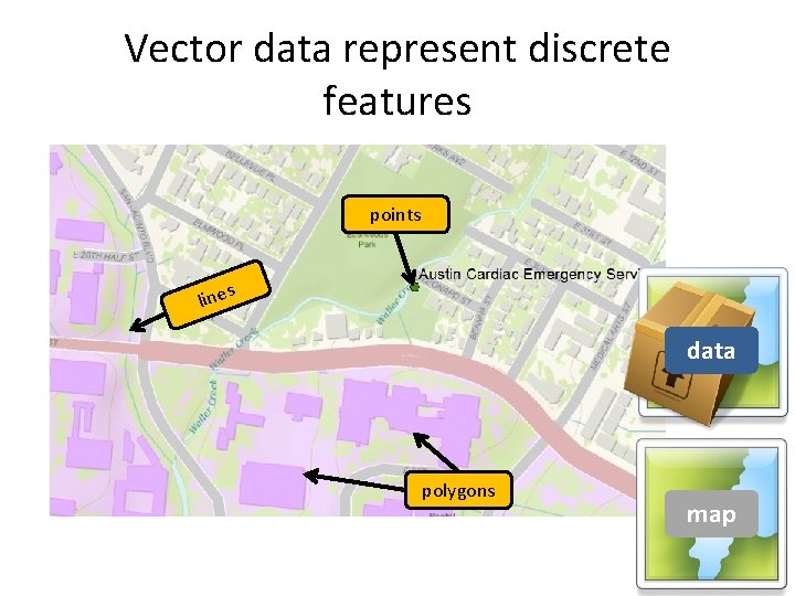 Vector data represent discrete features points s line data polygons map 