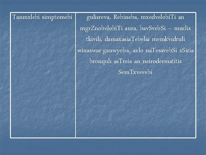 Tanmxlebi simptomebi gulisreva, Rebineba, mxedvelobi. Ti an mgr. Znobelobi. Ti aura, bav. Sveb. Si