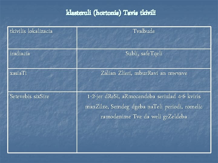 klasteruli (hortonis) Tavis tkivilis lokalizacia Tvalbude iradiacia Subli, safe. Tqeli xasia. Ti Zalian Zlieri,