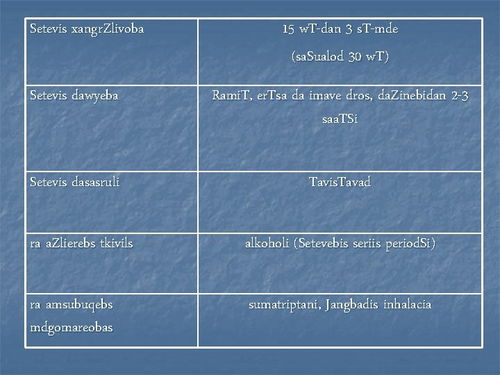 Setevis xangr. Zlivoba 15 w. T-dan 3 s. T-mde (sa. Sualod 30 w. T)