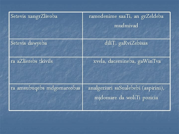 Setevis xangr. Zlivoba Setevis dawyeba ra a. Zlierebs tkivils ramodenime saa. Ti, an gr.