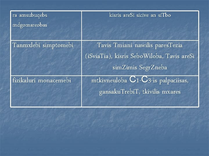 ra amsubuqebs mdgomareobas Tanmxlebi simptomebi fizikaluri monacemebi kisris are. Si sicive an si. Tbo