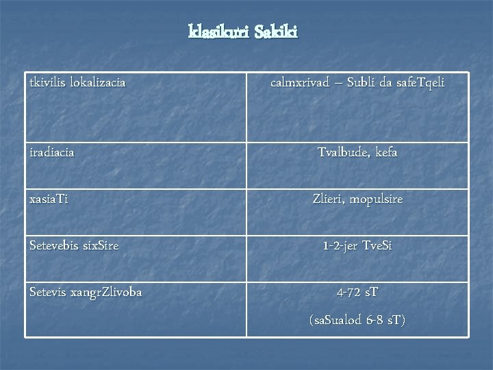 klasikuri Sakiki tkivilis lokalizacia calmxrivad – Subli da safe. Tqeli iradiacia Tvalbude, kefa xasia.