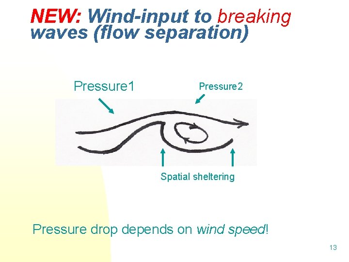 NEW: Wind-input to breaking waves (flow separation) Pressure 1 Pressure 2 Spatial sheltering Pressure NEW: Wind-input to breaking waves (flow separation) Pressure 1 Pressure 2 Spatial sheltering Pressure