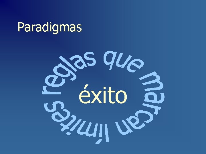 Paradigmas éxito 