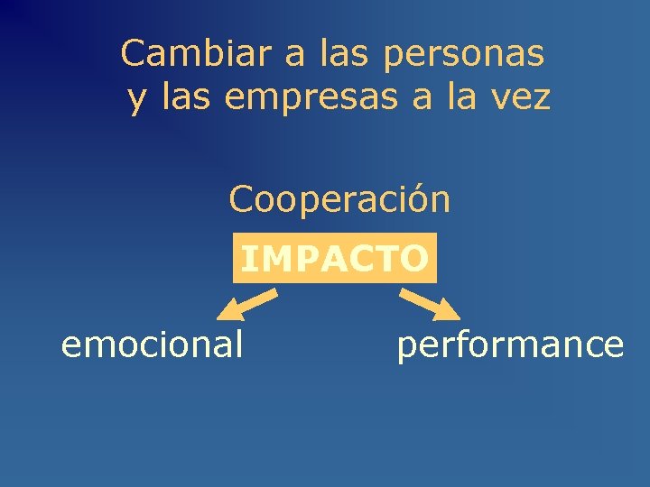 Cambiar a las personas y las empresas a la vez Cooperación IMPACTO emocional performance