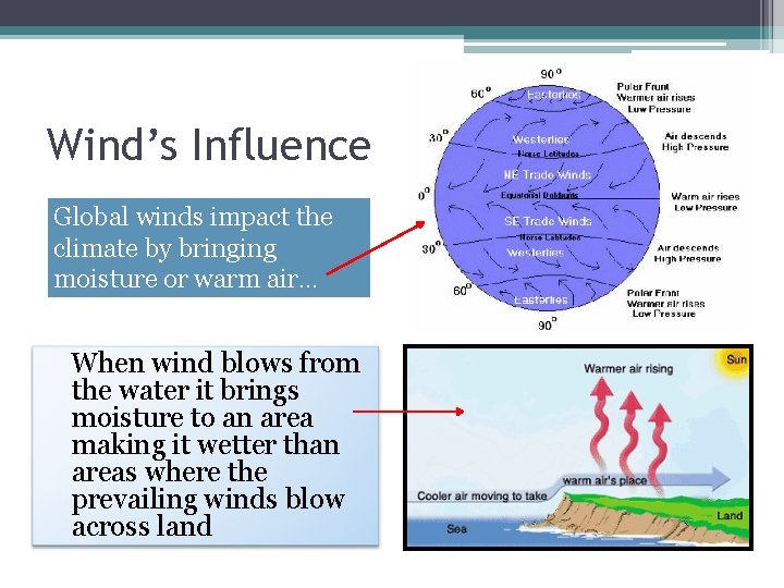 Wind’s Influence Global winds impact the climate by bringing moisture or warm air… When Wind’s Influence Global winds impact the climate by bringing moisture or warm air… When