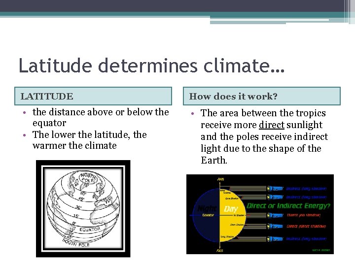 Latitude determines climate… LATITUDE How does it work? • the distance above or below