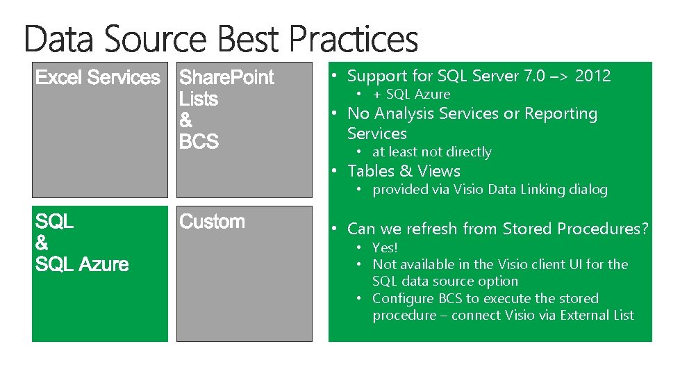  • Support for SQL Server 7. 0 –> 2012 • + SQL Azure