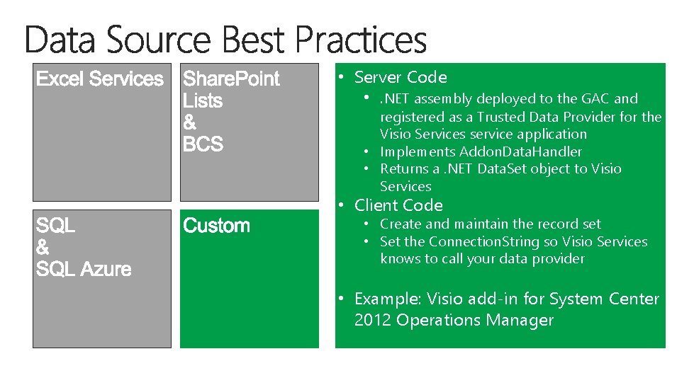 • Server Code • . NET assembly deployed to the GAC and registered