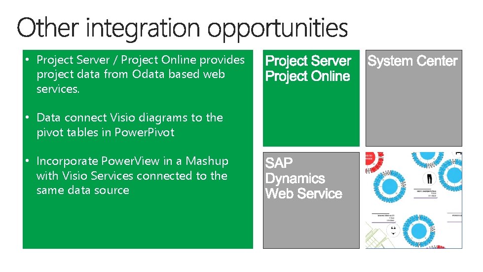  • Project Server / Project Online provides project data from Odata based web