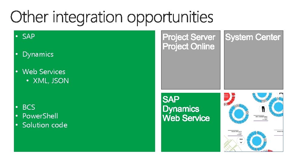  • SAP • Dynamics • Web Services • XML, JSON • BCS •