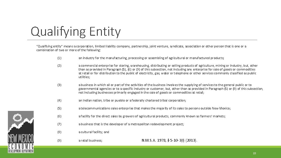 Qualifying Entity “Qualifying entity" means a corporation, limited liability company, partnership, joint venture, syndicate, Qualifying Entity “Qualifying entity" means a corporation, limited liability company, partnership, joint venture, syndicate,