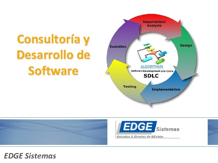 1 Consultoría y Desarrollo de Software EDGE Sistemas 