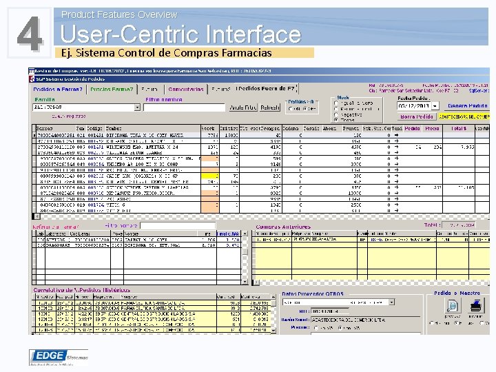 4 User-Centric Interface Product Features Overview Ej. Sistema Control de Compras Farmacias 
