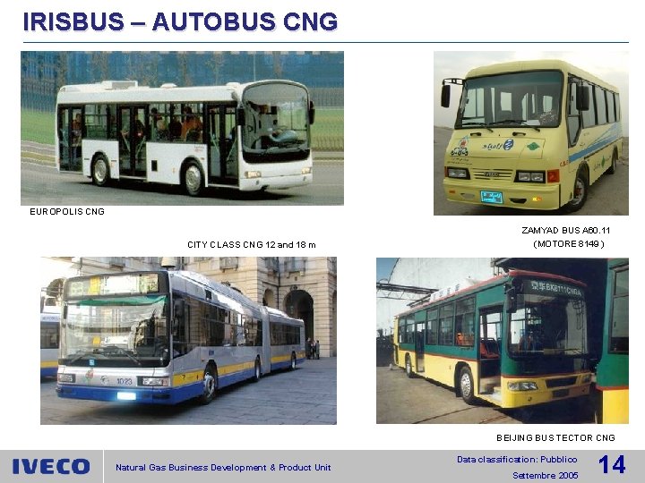 IRISBUS – AUTOBUS CNG EUROPOLIS CNG CITY CLASS CNG 12 and 18 m ZAMYAD