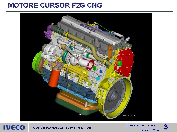 MOTORE CURSOR F 2 G CNG Natural Gas Business Development & Product Unit Data