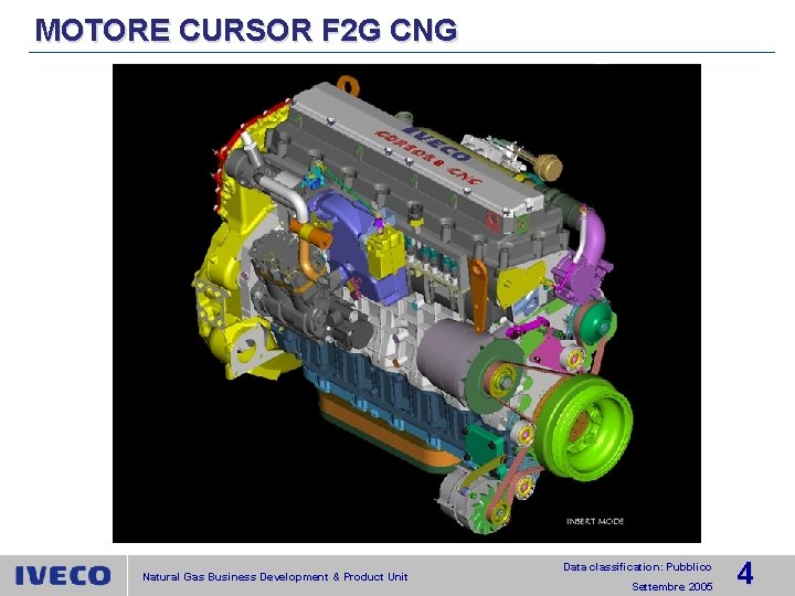 MOTORE CURSOR F 2 G CNG Natural Gas Business Development & Product Unit Data