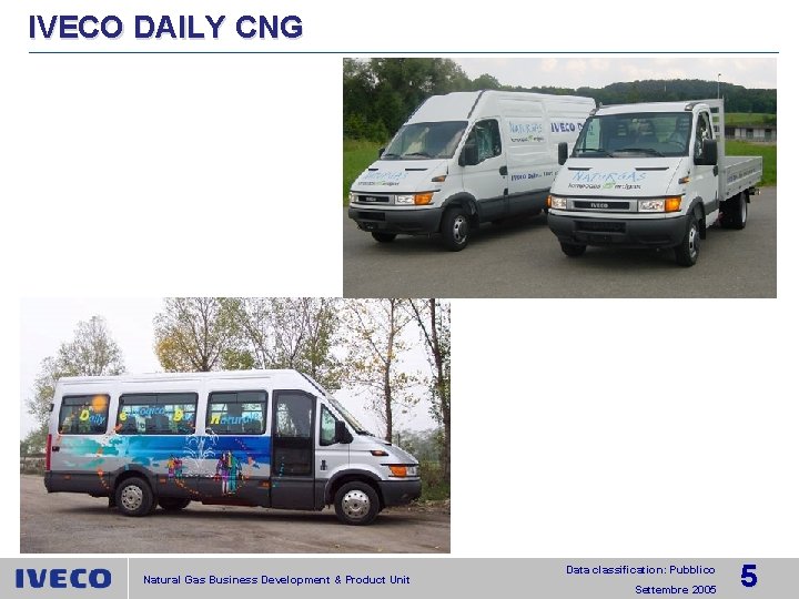 IVECO DAILY CNG Natural Gas Business Development & Product Unit Data classification: Pubblico Settembre