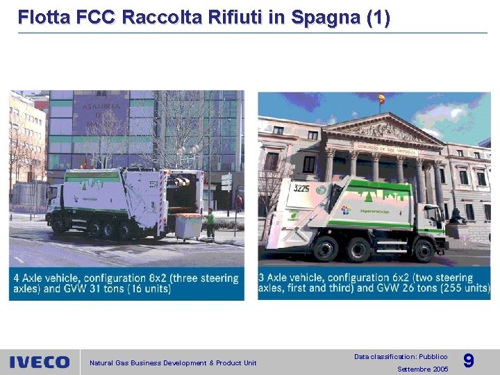 Flotta FCC Raccolta Rifiuti in Spagna (1) Natural Gas Business Development & Product Unit