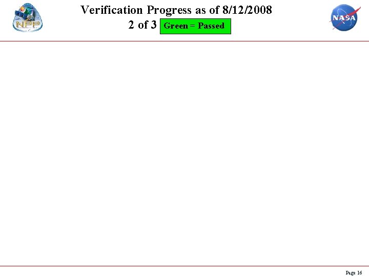 Verification Progress as of 8/12/2008 2 of 3 Green = Passed Page 16 