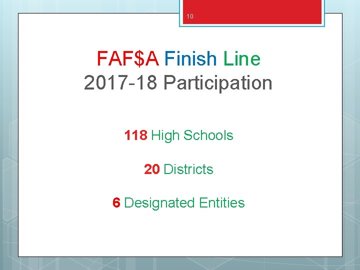 10 FAF$A Finish Line 2017 -18 Participation 118 High Schools 20 Districts 6 Designated