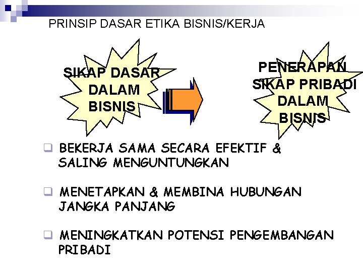 PRINSIP DASAR ETIKA BISNIS/KERJA SIKAP DASAR DALAM BISNIS PENERAPAN SIKAP PRIBADI DALAM BISNIS q PRINSIP DASAR ETIKA BISNIS/KERJA SIKAP DASAR DALAM BISNIS PENERAPAN SIKAP PRIBADI DALAM BISNIS q